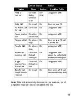 Preview for 17 page of Motorola HS820 - Headset - Over-the-ear Start Here Manual