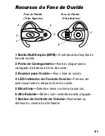 Preview for 63 page of Motorola HS820 - Headset - Over-the-ear Start Here Manual