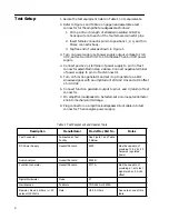 Preview for 11 page of Motorola HSN4035 Service Instructions Manual