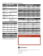 Preview for 5 page of Motorola HT1250 LS Brochure & Specs