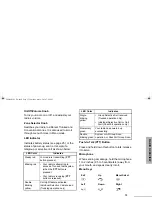 Preview for 15 page of Motorola HT1250-LS+ User Manual