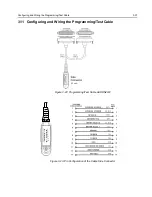 Preview for 39 page of Motorola HT1250 Service Manual