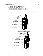 Preview for 43 page of Motorola HT1250 Service Manual