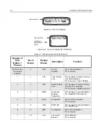 Preview for 44 page of Motorola HT1250 Service Manual