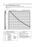 Preview for 54 page of Motorola HT1250 Service Manual