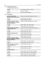 Preview for 62 page of Motorola HT1250 Service Manual