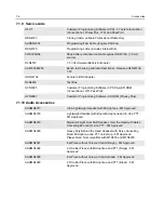 Preview for 64 page of Motorola HT1250 Service Manual