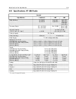 Preview for 81 page of Motorola HT1250 Service Manual