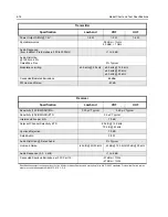 Preview for 82 page of Motorola HT1250 Service Manual