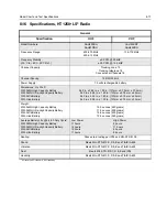 Preview for 83 page of Motorola HT1250 Service Manual