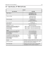 Preview for 85 page of Motorola HT1250 Service Manual