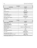 Preview for 86 page of Motorola HT1250 Service Manual