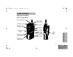 Preview for 9 page of Motorola HT1250 User Manual