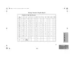 Preview for 15 page of Motorola HT1250 User Manual