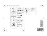 Preview for 17 page of Motorola HT1250 User Manual