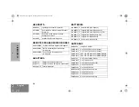 Preview for 54 page of Motorola HT1250 User Manual