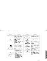 Предварительный просмотр 19 страницы Motorola HT1550 XLS User Manual