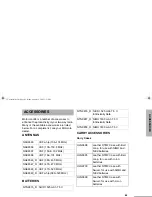 Предварительный просмотр 87 страницы Motorola HT1550 XLS User Manual