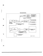 Preview for 9 page of Motorola HT600E Series Manual