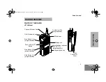 Предварительный просмотр 3 страницы Motorola HT750 - UHF/VHF/Low Band - Radio User Manual