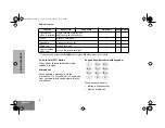 Предварительный просмотр 6 страницы Motorola HT750 - UHF/VHF/Low Band - Radio User Manual