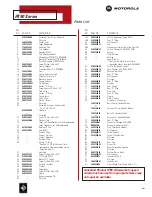 Preview for 2 page of Motorola HT90 Series Parts List