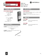 Preview for 8 page of Motorola HT90 Series Parts List