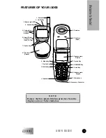 Предварительный просмотр 8 страницы Motorola i1000 User Manual