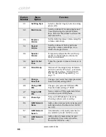 Preview for 90 page of Motorola i2000 User Manual