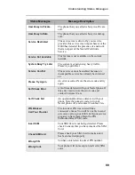 Preview for 101 page of Motorola i2000 User Manual