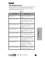 Preview for 32 page of Motorola I370XL Getting Started