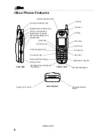 Preview for 14 page of Motorola i50sx User Manual