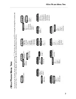 Preview for 15 page of Motorola i50sx User Manual