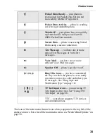 Preview for 43 page of Motorola i50sx User Manual