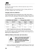 Preview for 172 page of Motorola i50sx User Manual