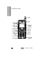 Предварительный просмотр 6 страницы Motorola I600 Getting Started