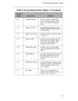 Preview for 51 page of Motorola I700 User Manual