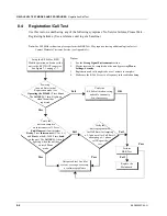 Предварительный просмотр 82 страницы Motorola i760 Field Service Manual