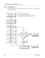 Предварительный просмотр 84 страницы Motorola i760 Field Service Manual