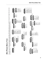 Preview for 17 page of Motorola i85s User Manual