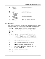 Предварительный просмотр 24 страницы Motorola i860 Field Service Manual