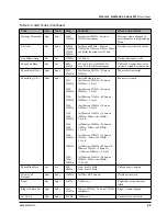 Предварительный просмотр 32 страницы Motorola i860 Field Service Manual