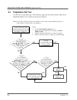 Preview for 83 page of Motorola i860 Field Service Manual