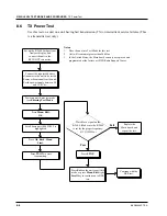 Предварительный просмотр 85 страницы Motorola i860 Field Service Manual