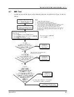 Preview for 86 page of Motorola i860 Field Service Manual