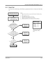 Preview for 90 page of Motorola i860 Field Service Manual