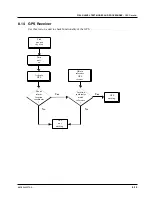 Предварительный просмотр 94 страницы Motorola i860 Field Service Manual