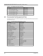 Preview for 99 page of Motorola i860 Field Service Manual