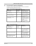 Preview for 100 page of Motorola i860 Field Service Manual