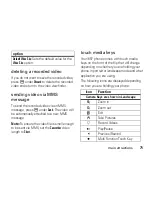 Preview for 75 page of Motorola i897 User Manual